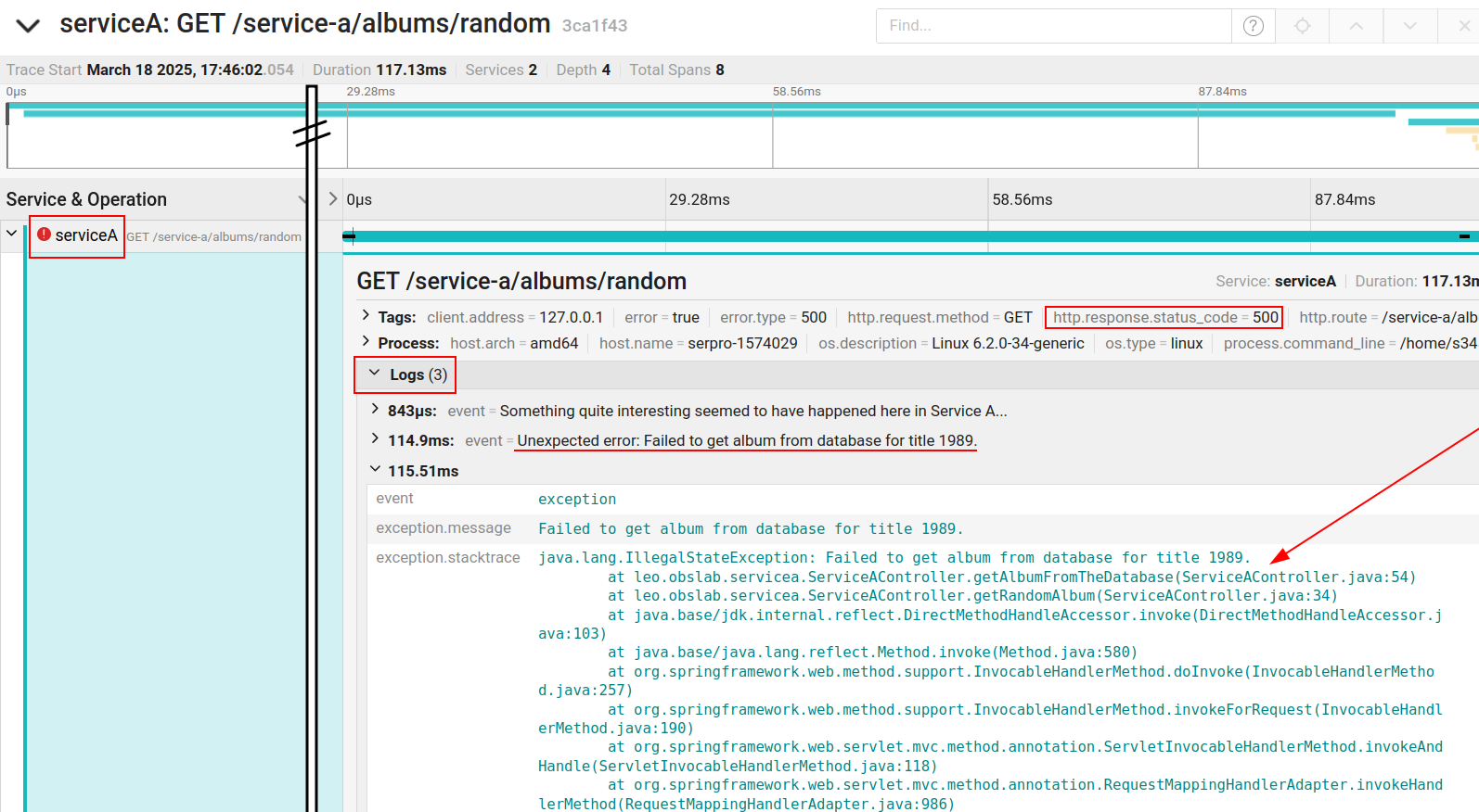 Span do serviço A com marca de exclamação vermelha. Destaques: status code 500, mensagem da exceção e stack trace