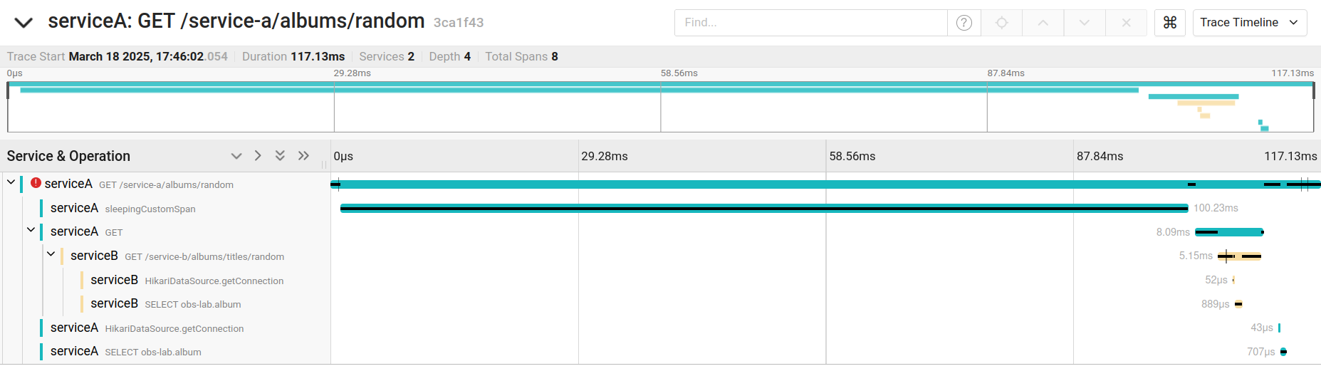 Tela da interface web do Jeager, na qual se vê diversas linhas correspondentes a cada span do trace