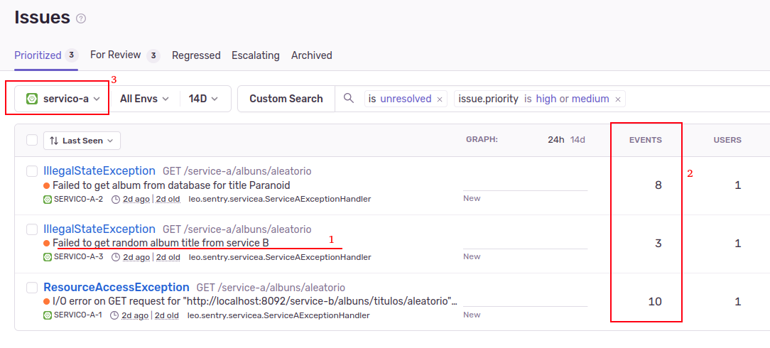 Sentry issues screen showing different errors that occurred in Service A